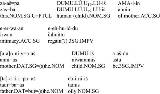 Internal Or External Evil A Merism In Luwian Incantations Bulletin Of The School Of Oriental And African Studies Cambridge Core