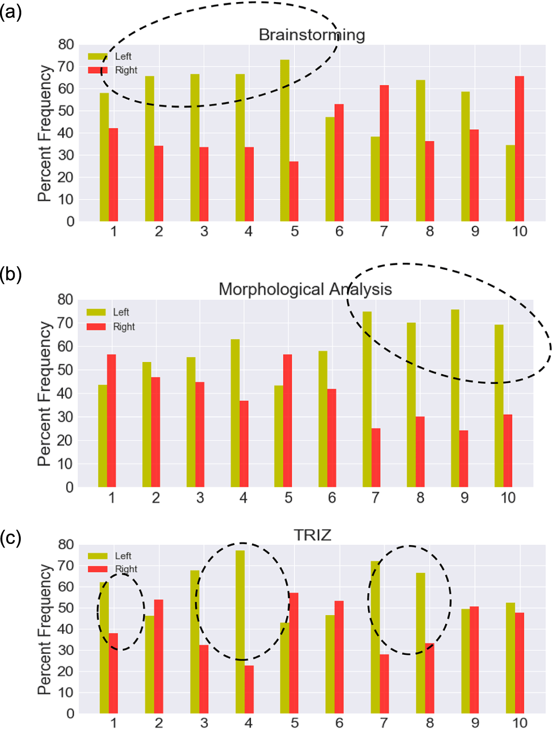 Figure 17