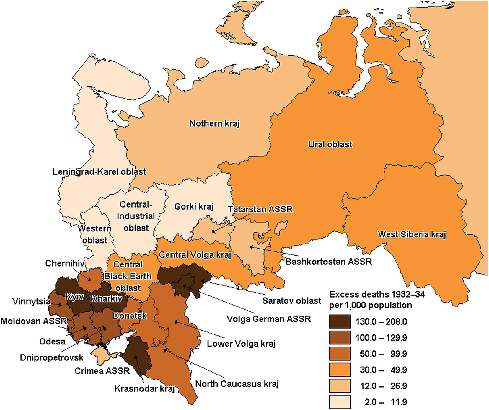 Regional 1932–1933 Famine Losses: A Comparative Analysis of Ukraine and Russia  Nationalities 