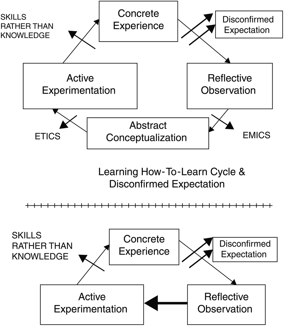 Introduction And Theoretical Framework (Chapter 1) - The Cambridge ...