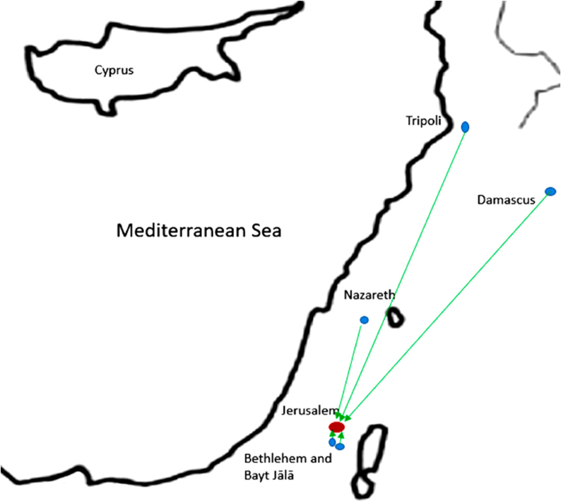 Geographical Mobility And Community Building In Seventeenth Century Palestine Insights From The Records Of Bethlehem S Catholic Parish Continuity And Change Cambridge Core