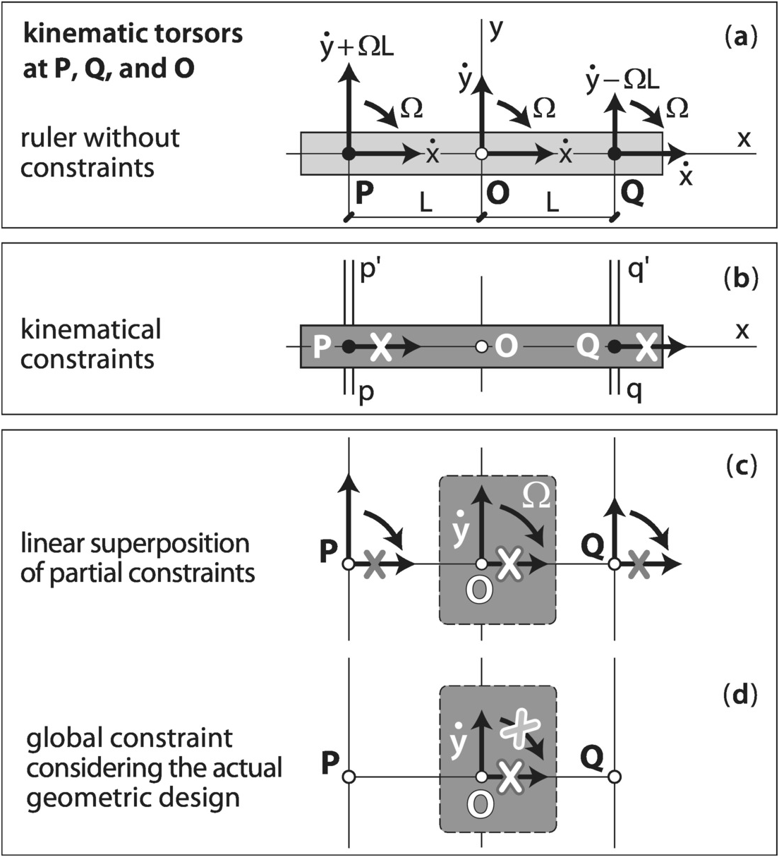 kinematics spatial mechanisms pdf viewer