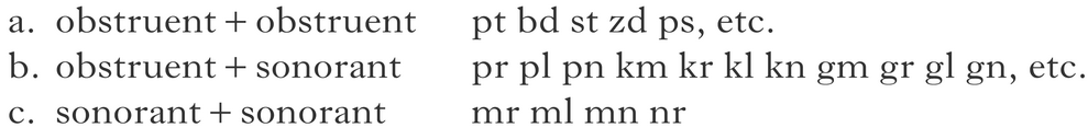 sonority hypothesis sonority hypothesis