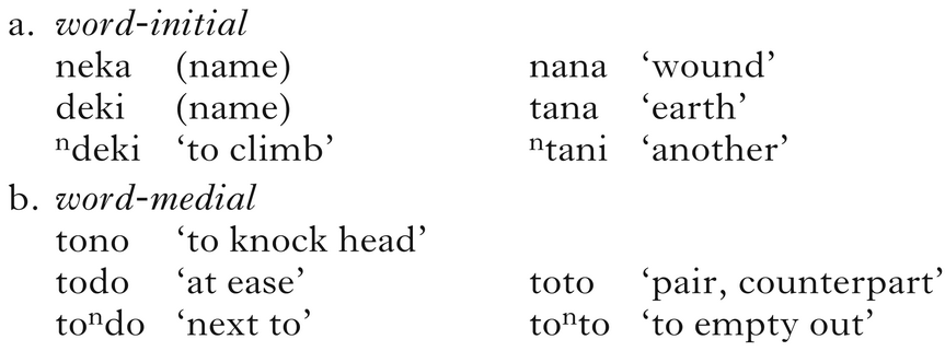 Nasal Consonants Sonority And Syllable Phonotactics The Dual Nasal Hypothesis Phonology Cambridge Core