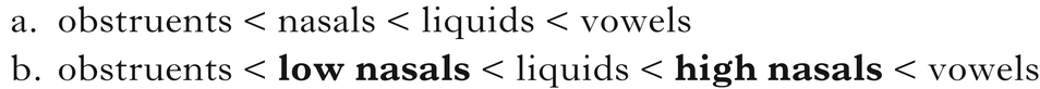 sonority scale examples