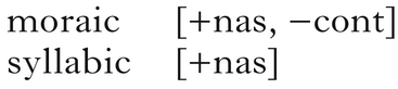 sonority hypothesis sonority hypothesis
