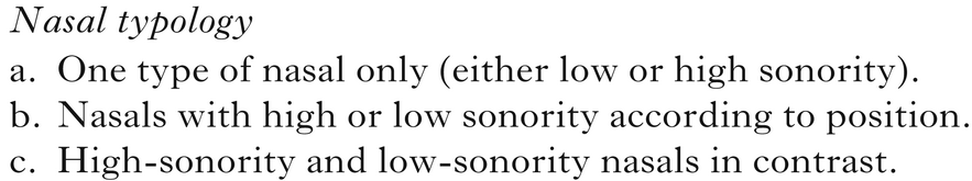 sonority hypothesis