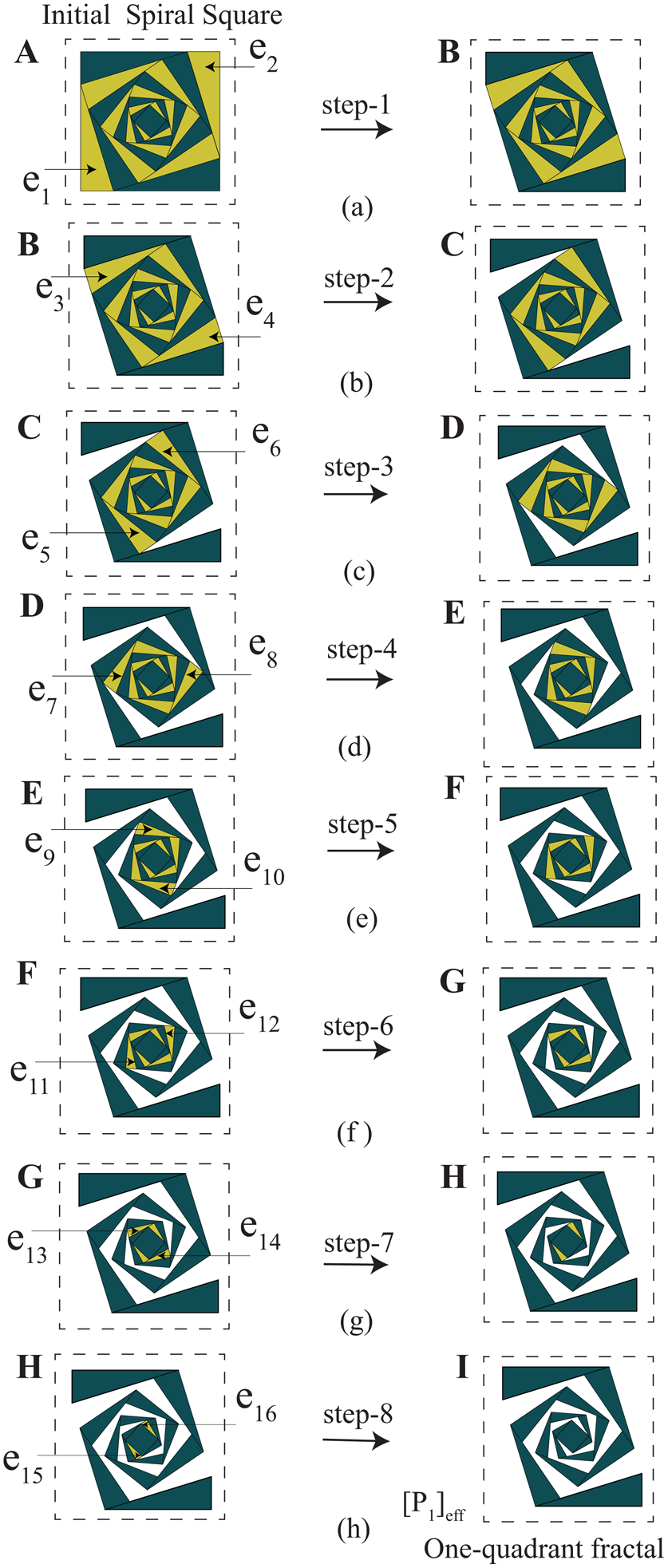 Design of a compact high gain printed octagonal array of spiral-based ...