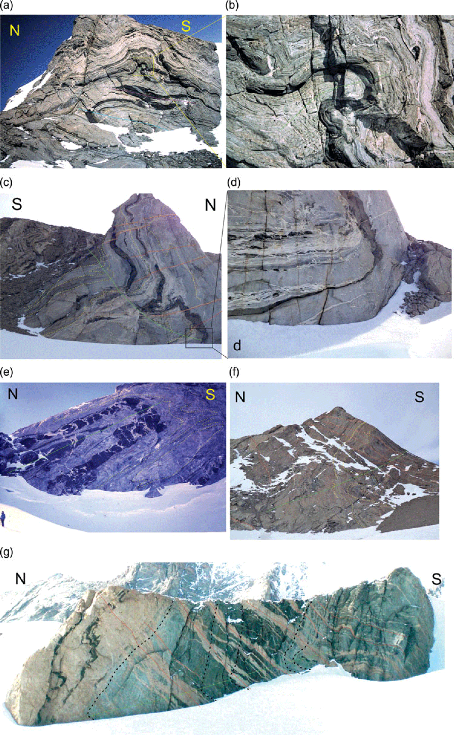 The age and palaeomagnetism of Jurassic dykes, western Dronning Maud Land:  implications for Gondwana breakup