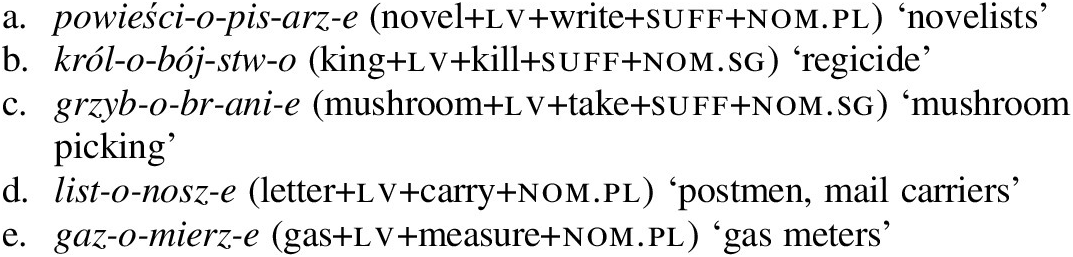 Corpus Based Case Studies Part Iii Complex Words