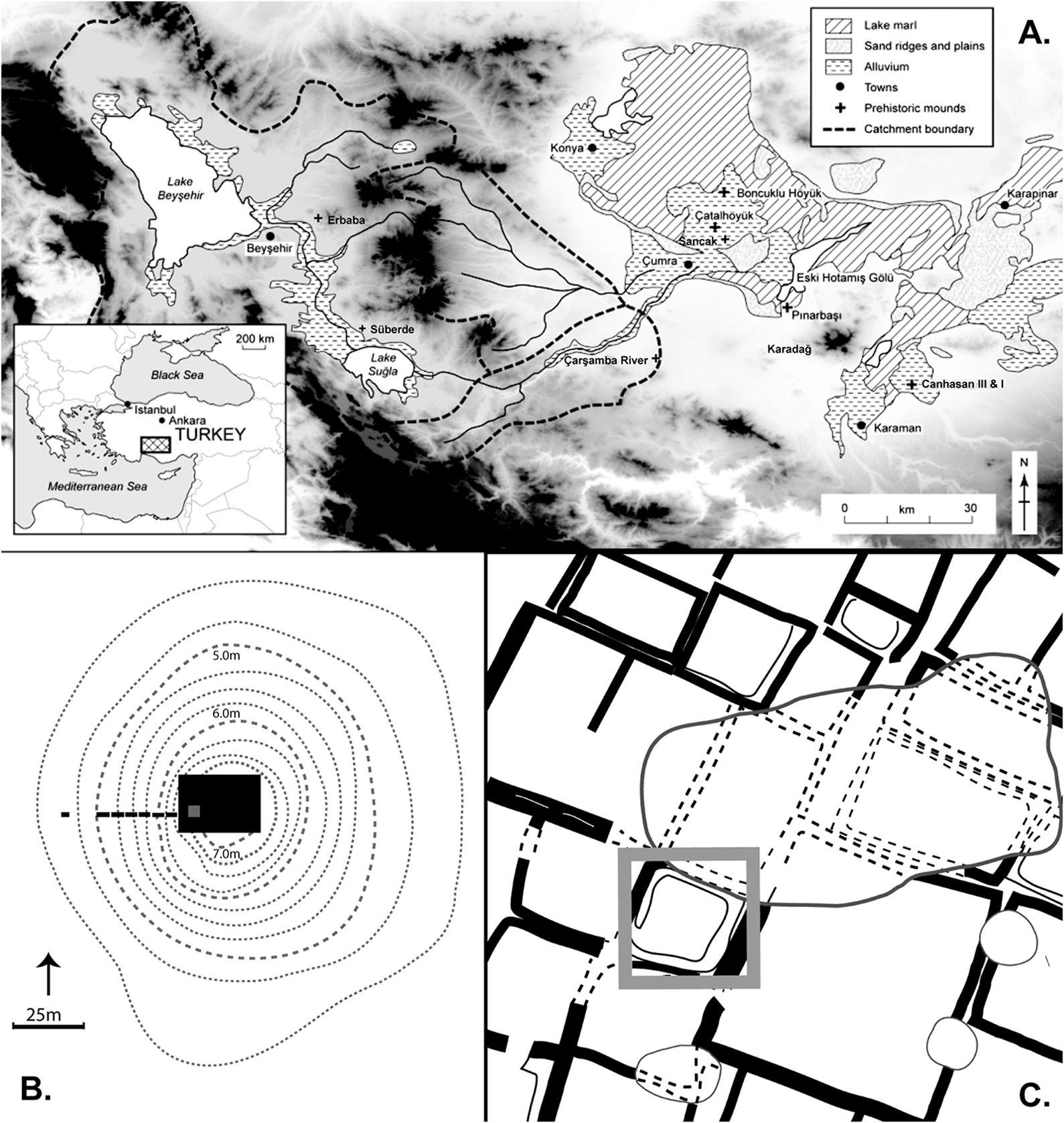 Aşıklı Höyük: The Generative Evolution of a Central Anatolian PPN  Settlement in Regional Context