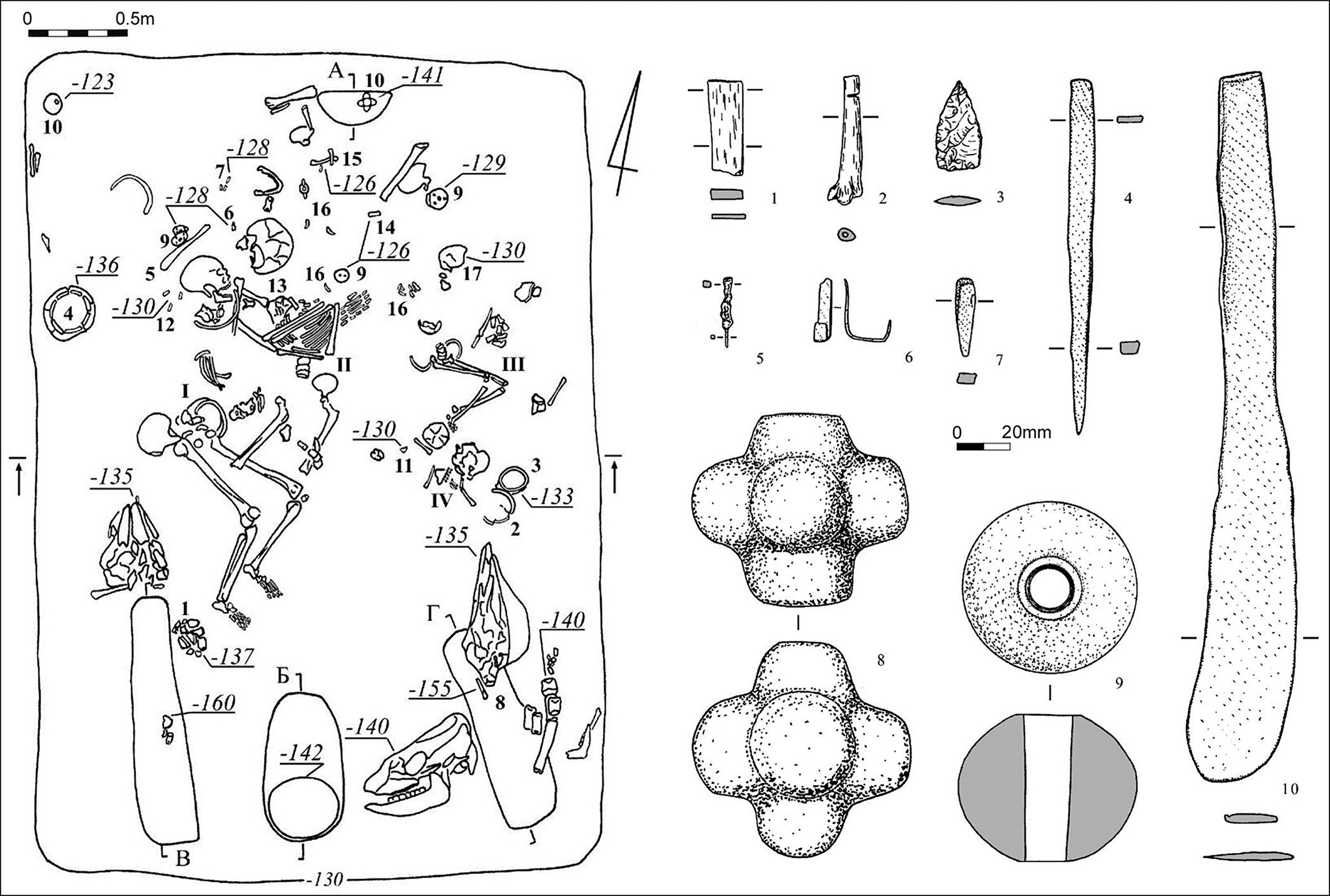 Chariots in the Eurasian Steppe: a Bayesian approach to the emergence ...