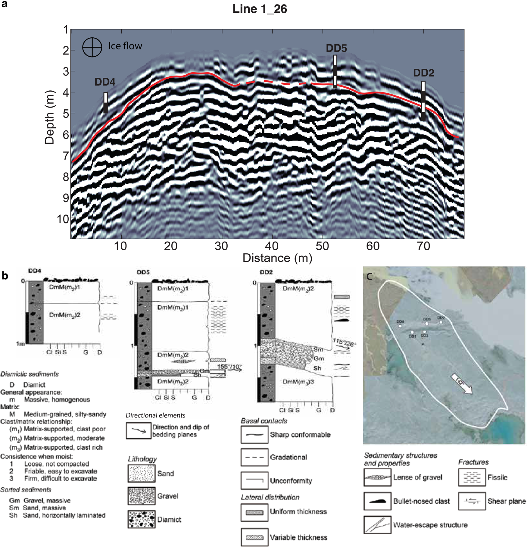 Forcasting Marginal Swells — Yonder