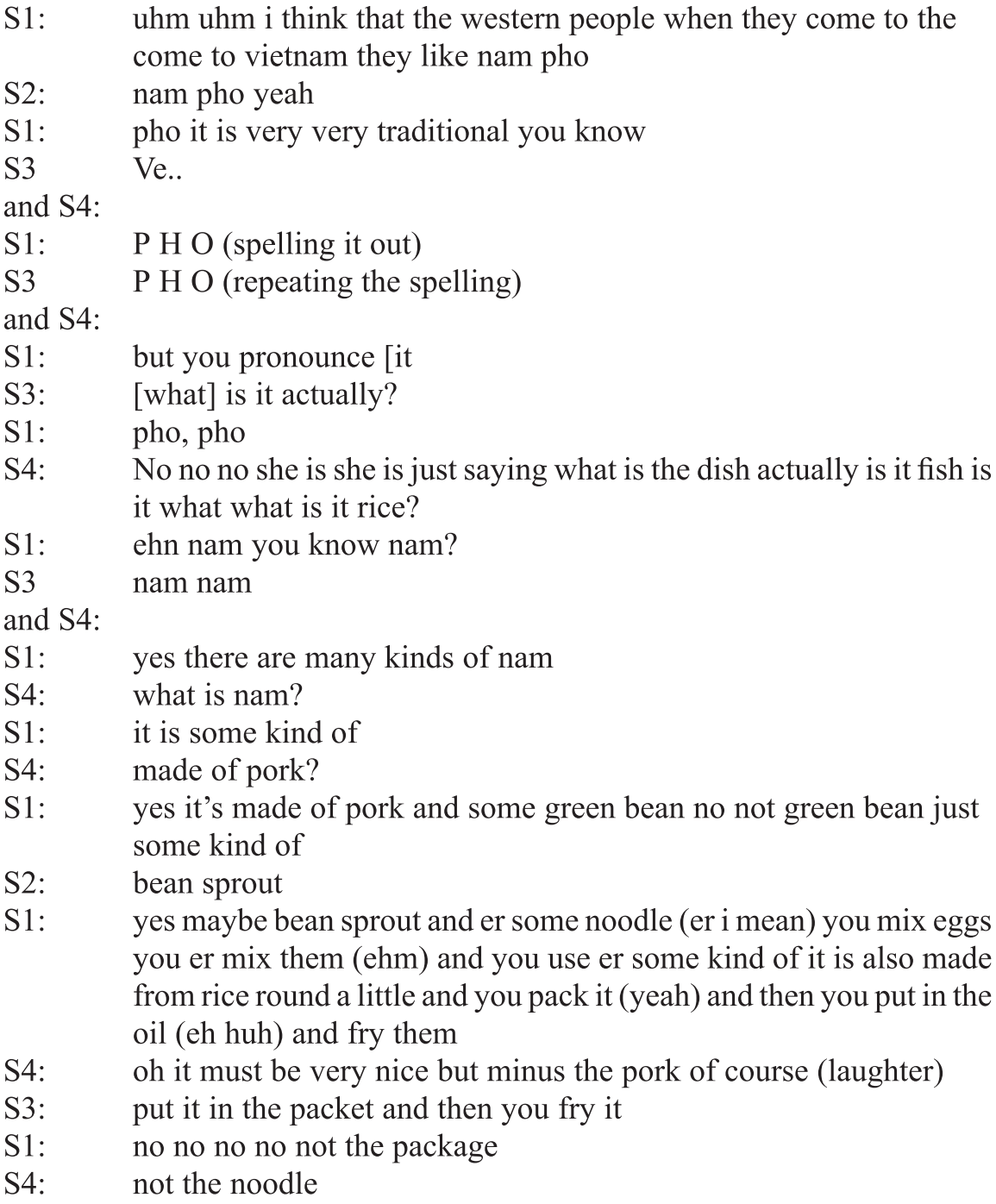 The Transfer Of Features And Communicative Strategies Chapter 5 Is English An Asian Language