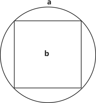 The Procedure Of The Section Of Pieces Of Areas In Li Ye And Yang Hui S Works Genealogy Of Diagrams And Equations Science In Context Cambridge Core