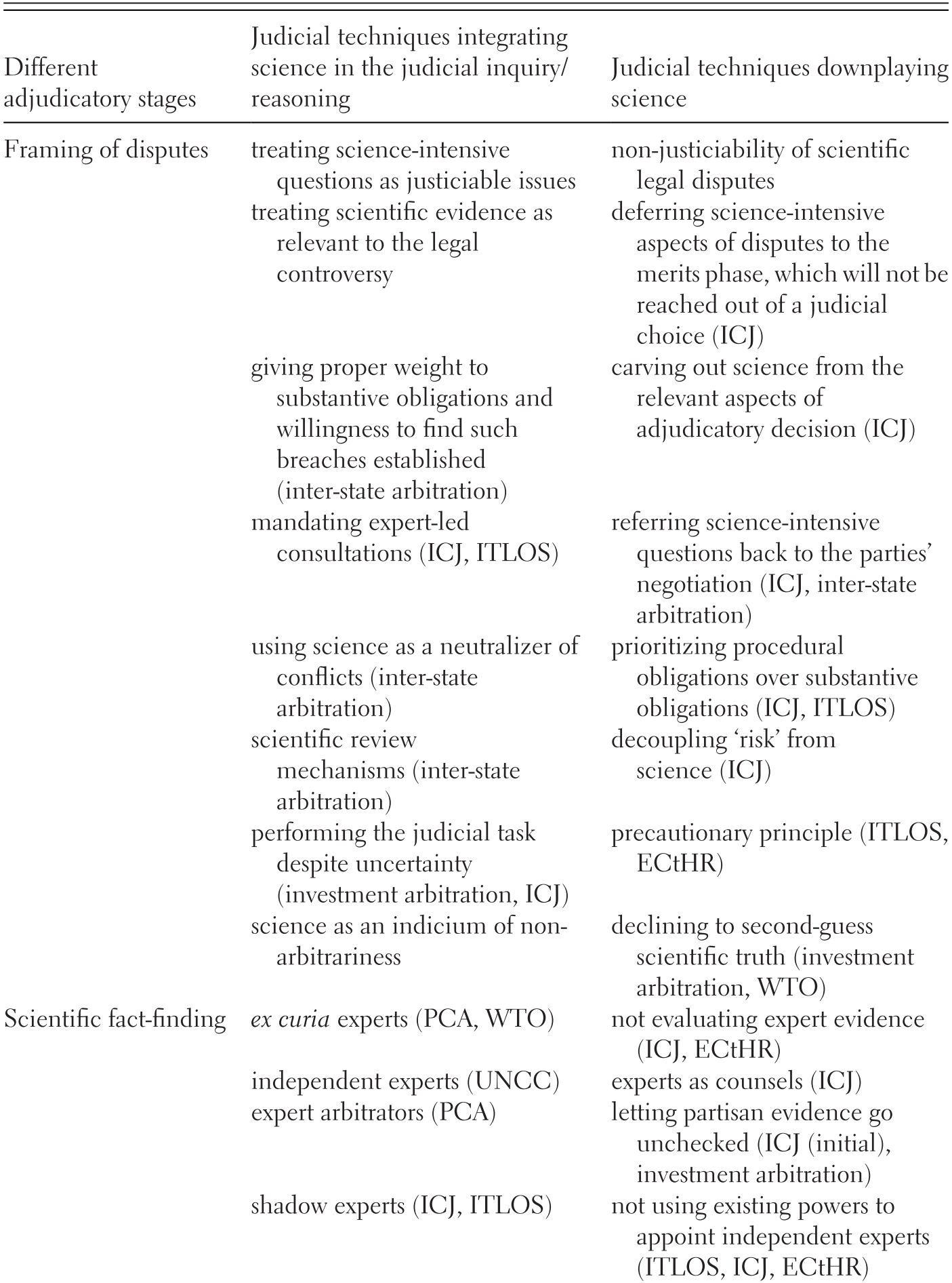 reason and argument feldman answer key