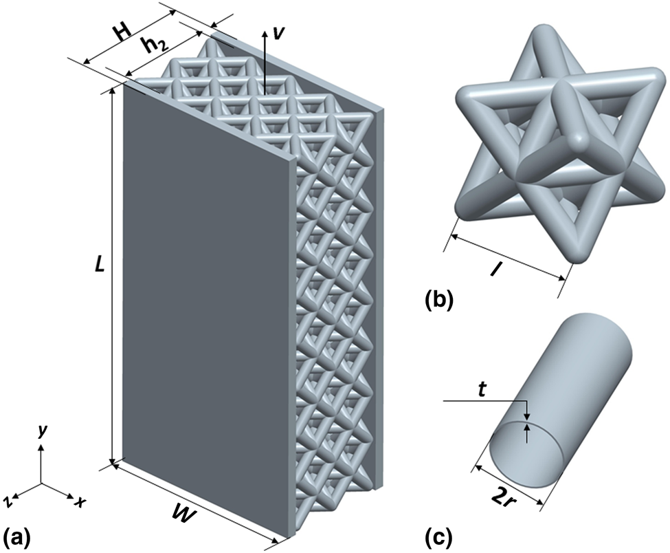 Mechanical and failure behaviors of lattice–plate hybrid