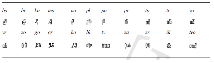 Orthographic Solutions At The Onset Of Early Modern Croatian Chapter 9 Advances In Historical Orthography C 1500 1800