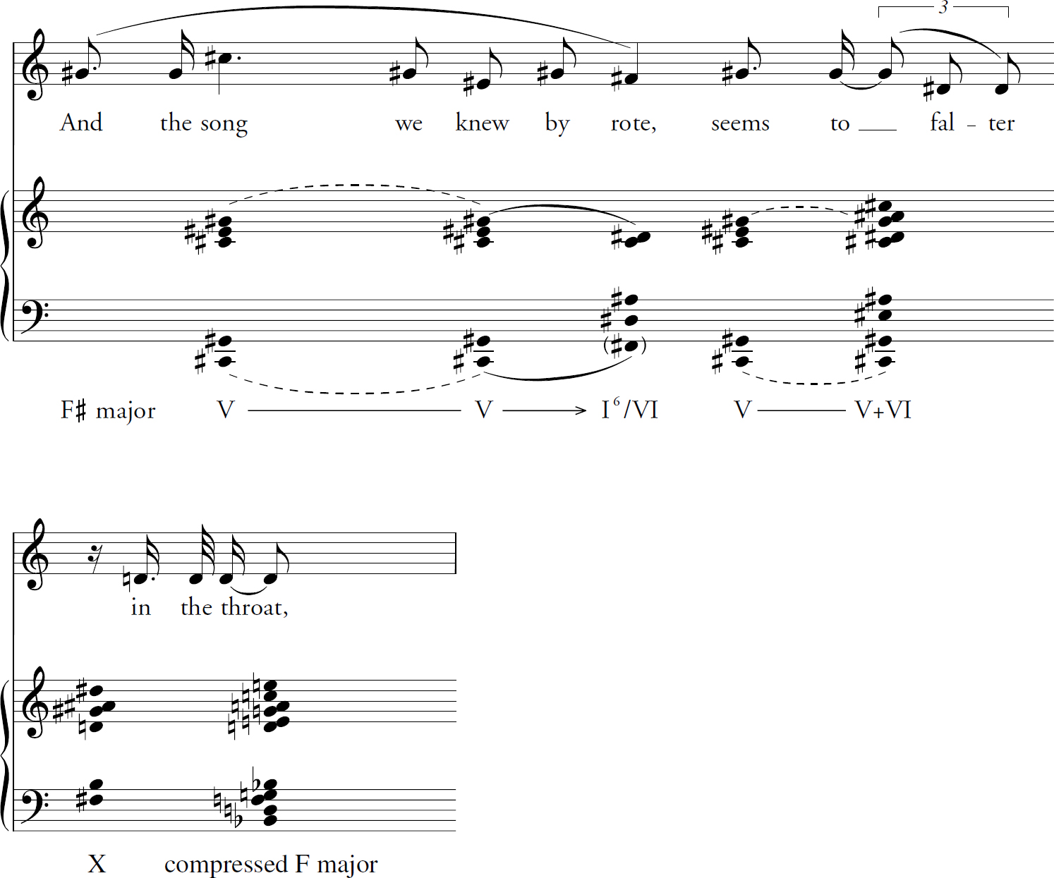 The Tonic Chord And Lacan S Object A In Selected Songs By Charles Ives Journal Of The Royal Musical Association Cambridge Core