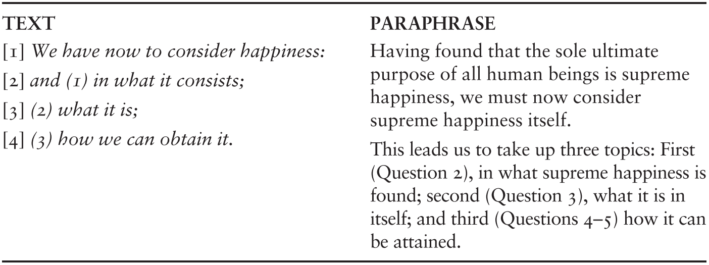 Where Does Complete Happiness Lie Failed Candidates Question 2 Commentary On Thomas Aquinas S Treatise On Happiness And Ultimate Purpose Where Does Complete Happiness Lie Failed Candidates Question 2 Commentary On Thomas Aquinas S Treatise On Happiness And Ultimate Purpose