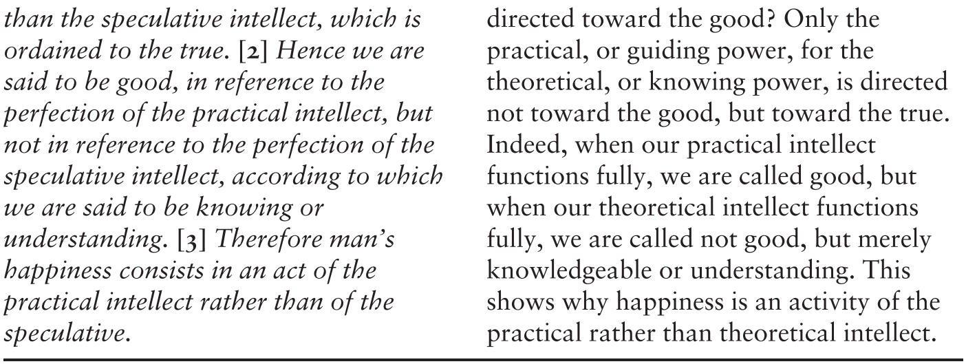 What Then Is Complete Happiness In Itself And In What Does It Really Lie Question 3 Commentary On Thomas Aquinas S Treatise On Happiness And Ultimate Purpose