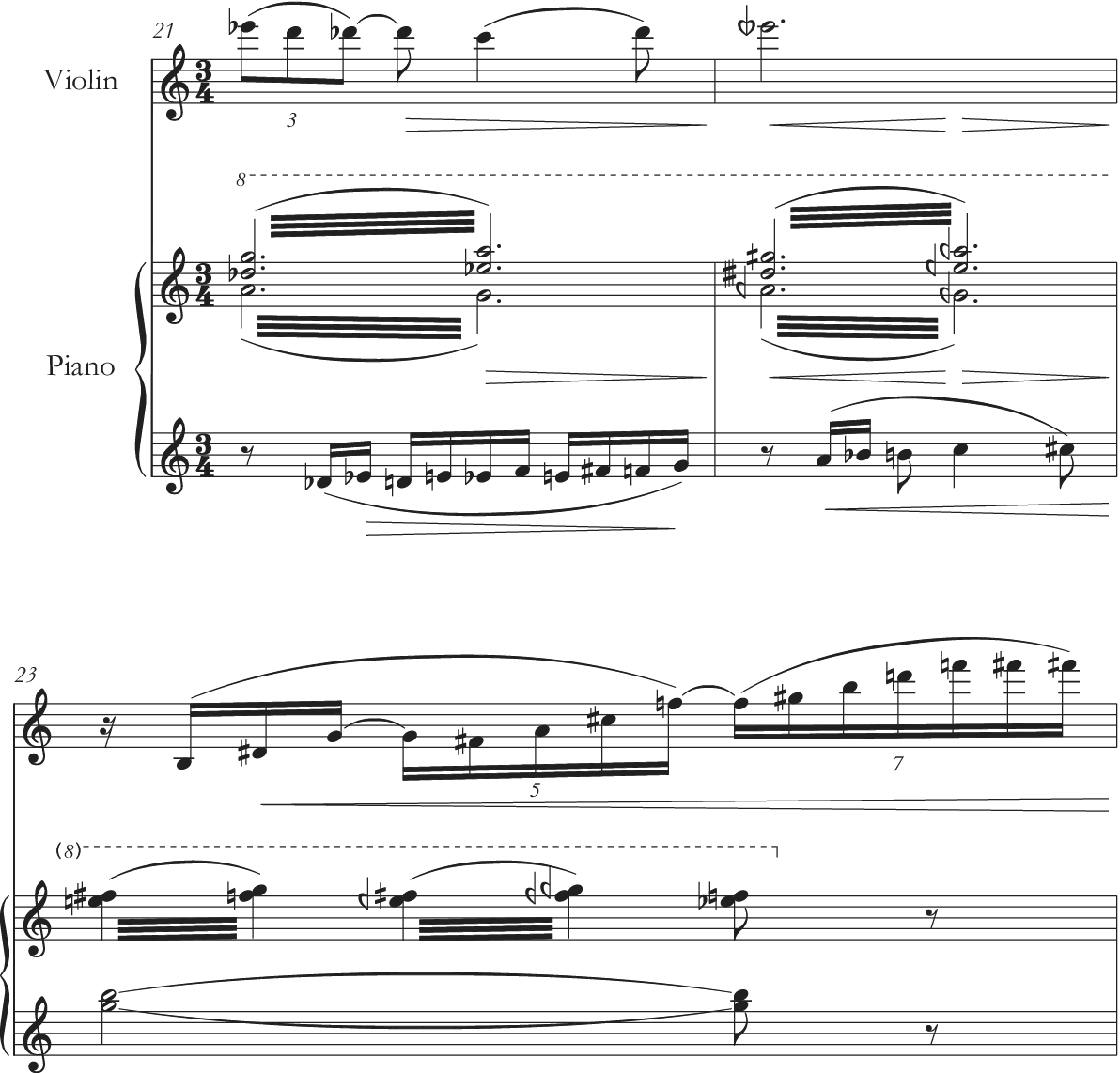Lugar secreto Sheet music for Piano (Solo) Easy