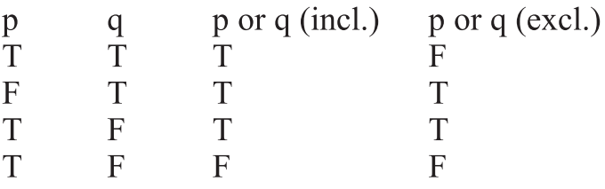 The Theory Of Composition I The Significance Of The New Logic