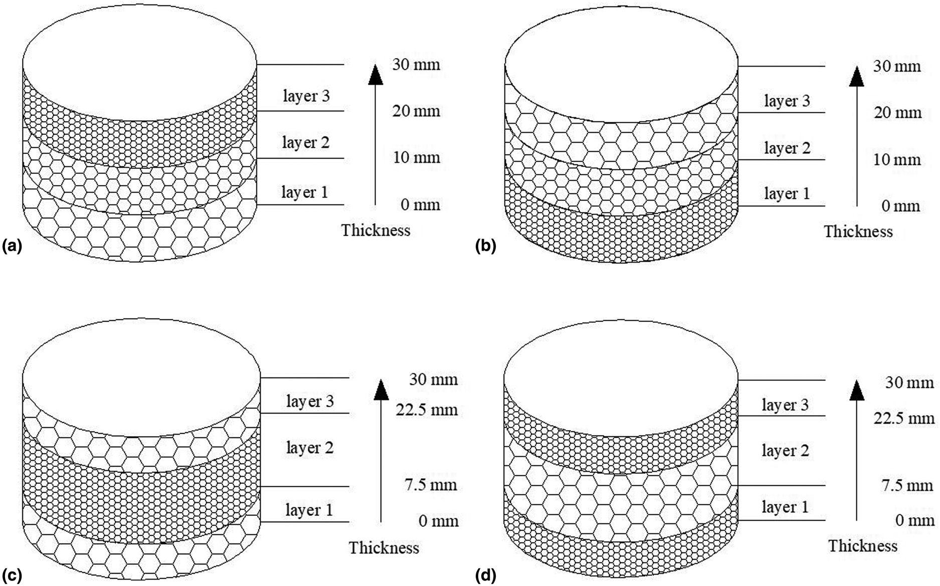 Aluminum foam specimen before and after the compression test