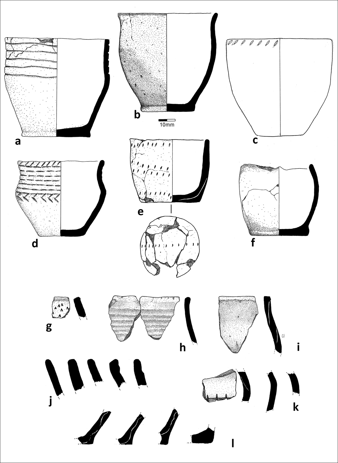 Pots and potters of the Bronze Age of north-west Xinjiang | Antiquity ...