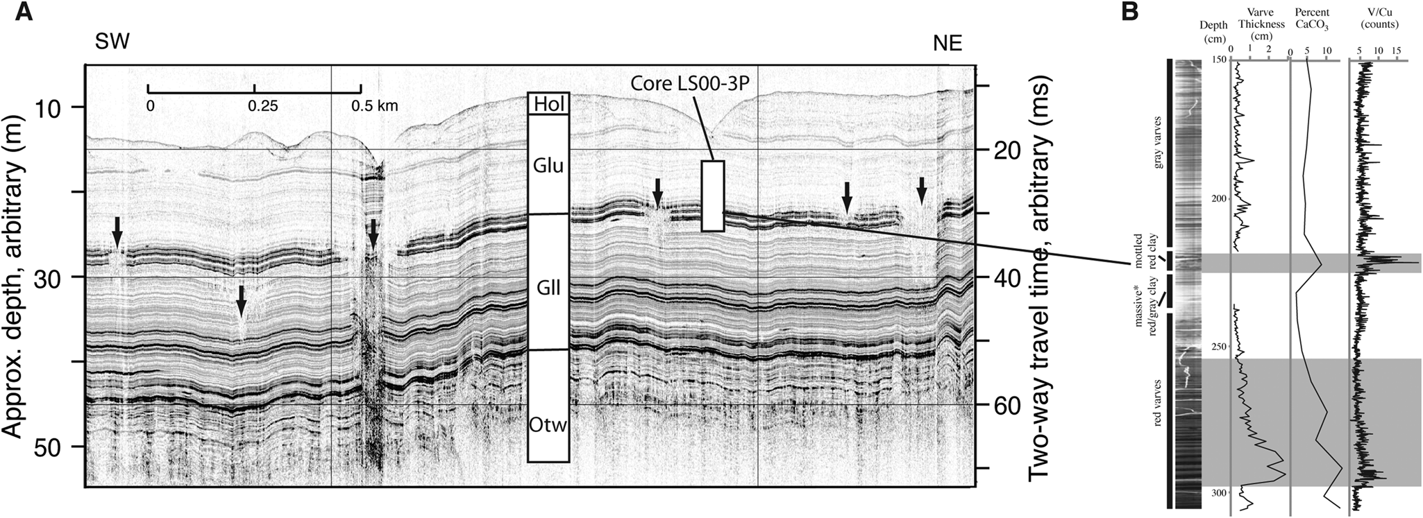 The map showing geological variability in the Modra wine rayon