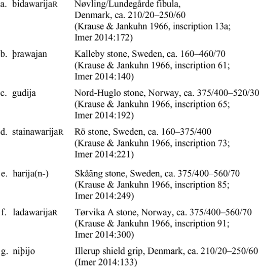 Sievers Law And The Skaang Stone Journal Of Germanic Linguistics Cambridge Core