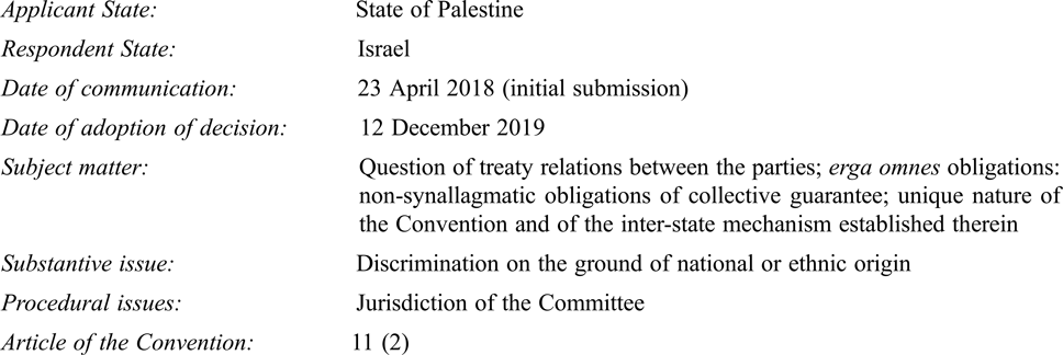 Inter State Communication Submitted By The State Of Palestine Against State Of Israel U N Comm N On The Elimination Of Racial Discrimination International Legal Materials Cambridge Core