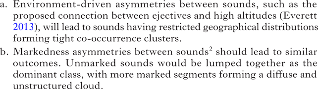 Consonant Co Occurrence Classes And The Feature Economy Principle Phonology Cambridge Core