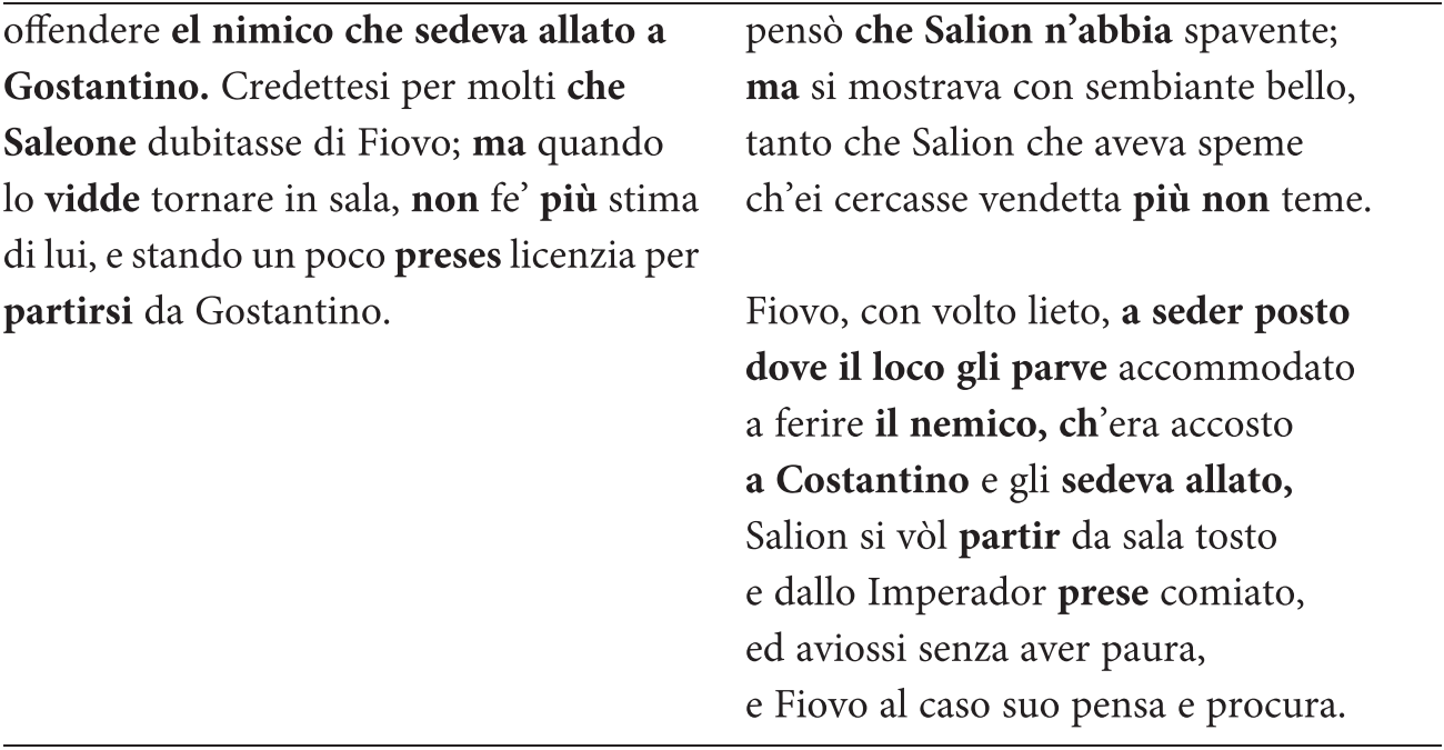 The Canterino Tradition Part I Singing To The Lyre In Renaissance Italy