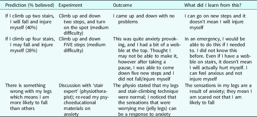 case study for cognitive approach