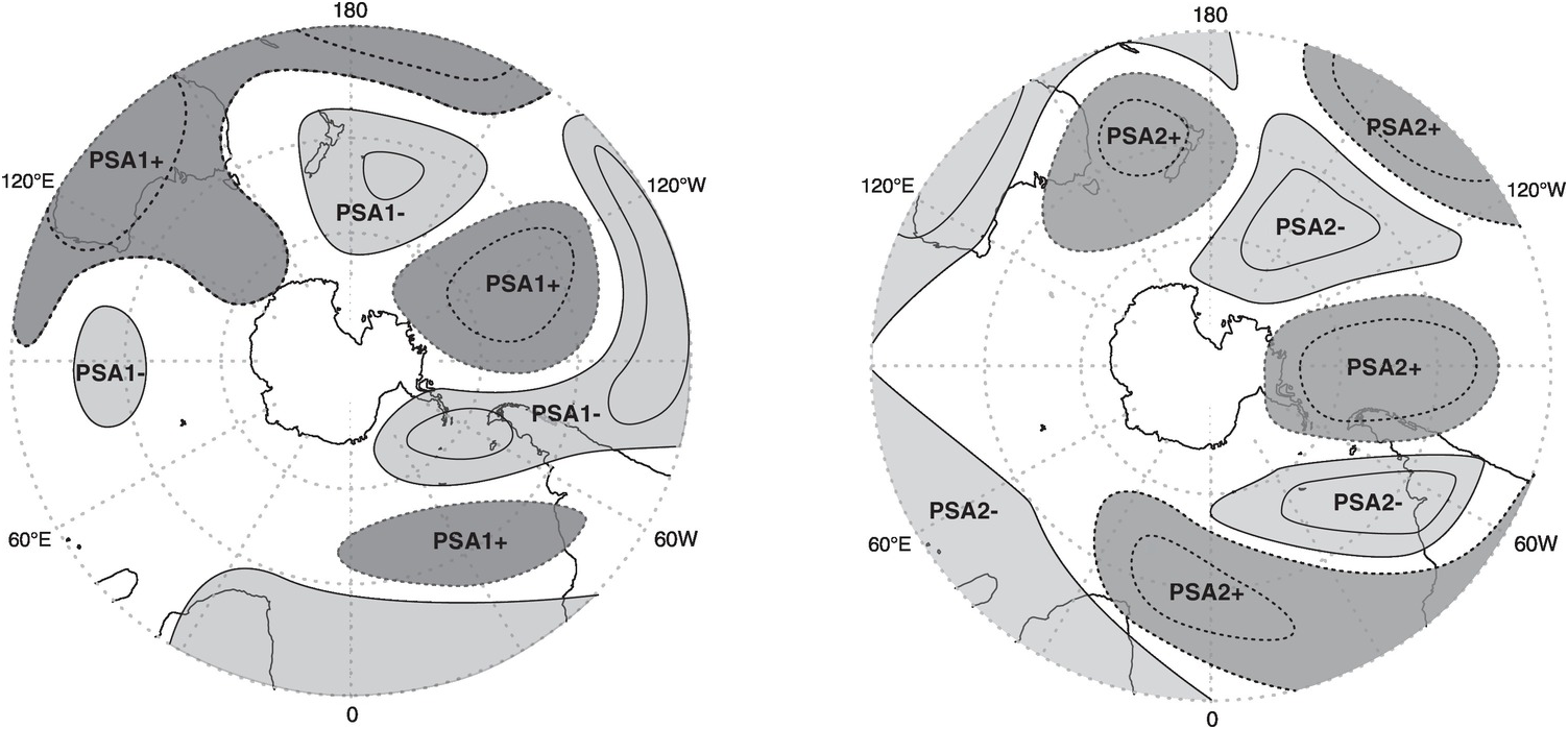 Teleconnections In The Atmosphere Chapter 2 Interacting Climates Of Ocean Basins