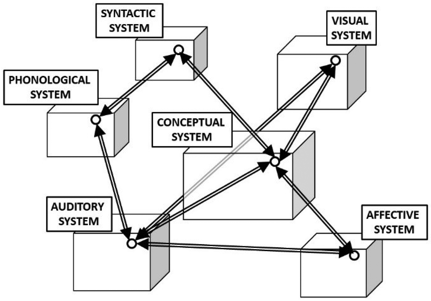 the-power-of-and-bc-law-impact