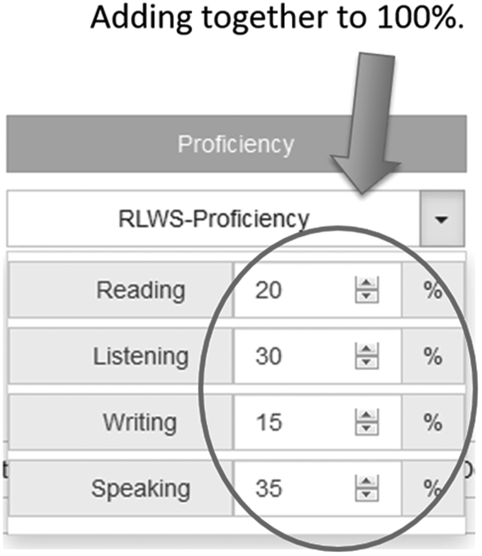 Language History Questionnaire (LHQ3): An enhanced tool for assessing ...