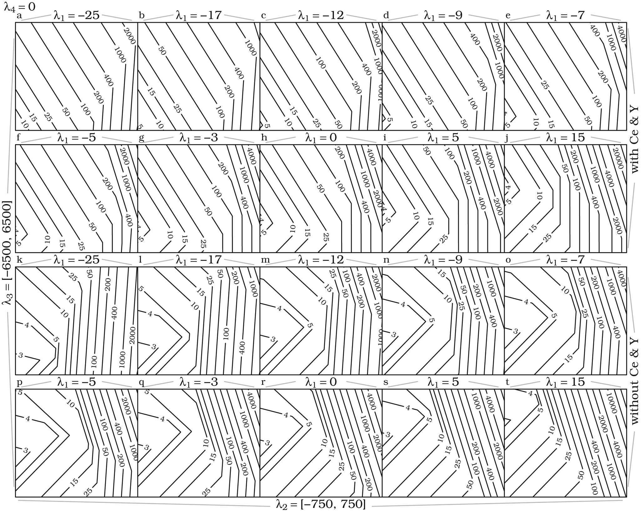 autocad glass hatch patterns