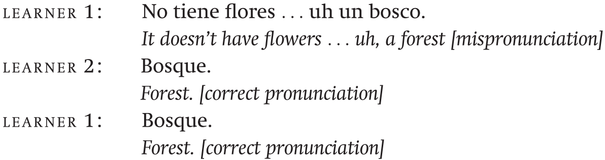 Different Delivery Modes Of Corrective Feedback Part Iii The Cambridge Handbook Of Corrective Feedback In Second Language Learning And Teaching