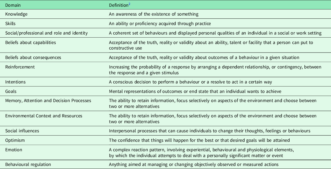 Community Midwives’ And Health Visitors’ Experiences Of Research ...