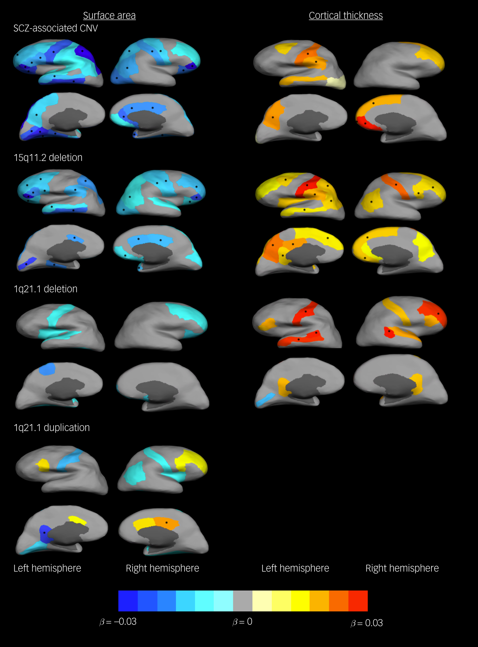 Effects Of Genomic Copy Number Variants Penetrant For Schizophrenia On ...