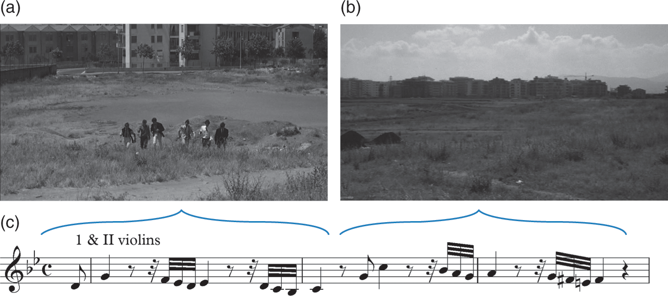 Baroque Music In Post War Cinema