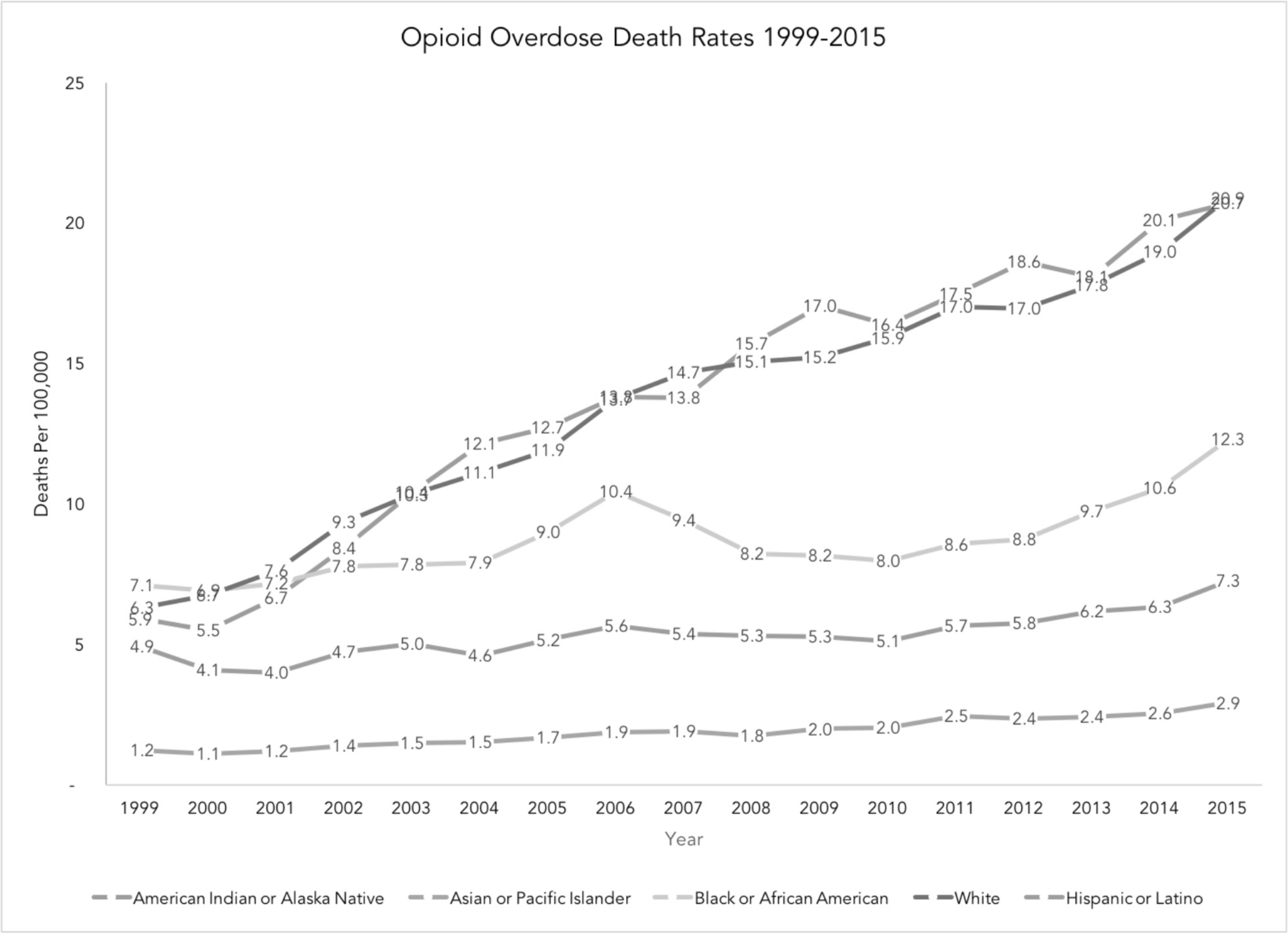 to eliminate the opiate vol 2 pdf to eliminate the opiate vol 2 pdf