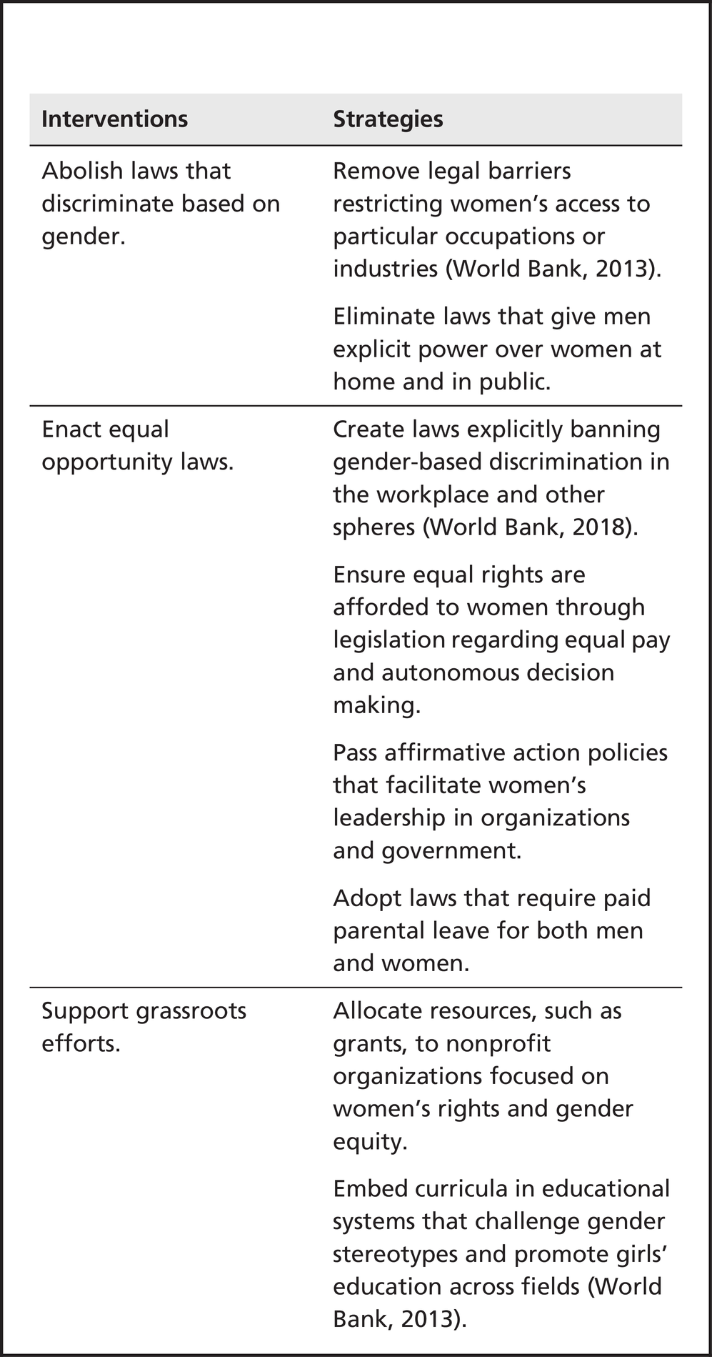 Work And Family Issues Section 4 The Cambridge Handbook Of The International Psychology Of Women