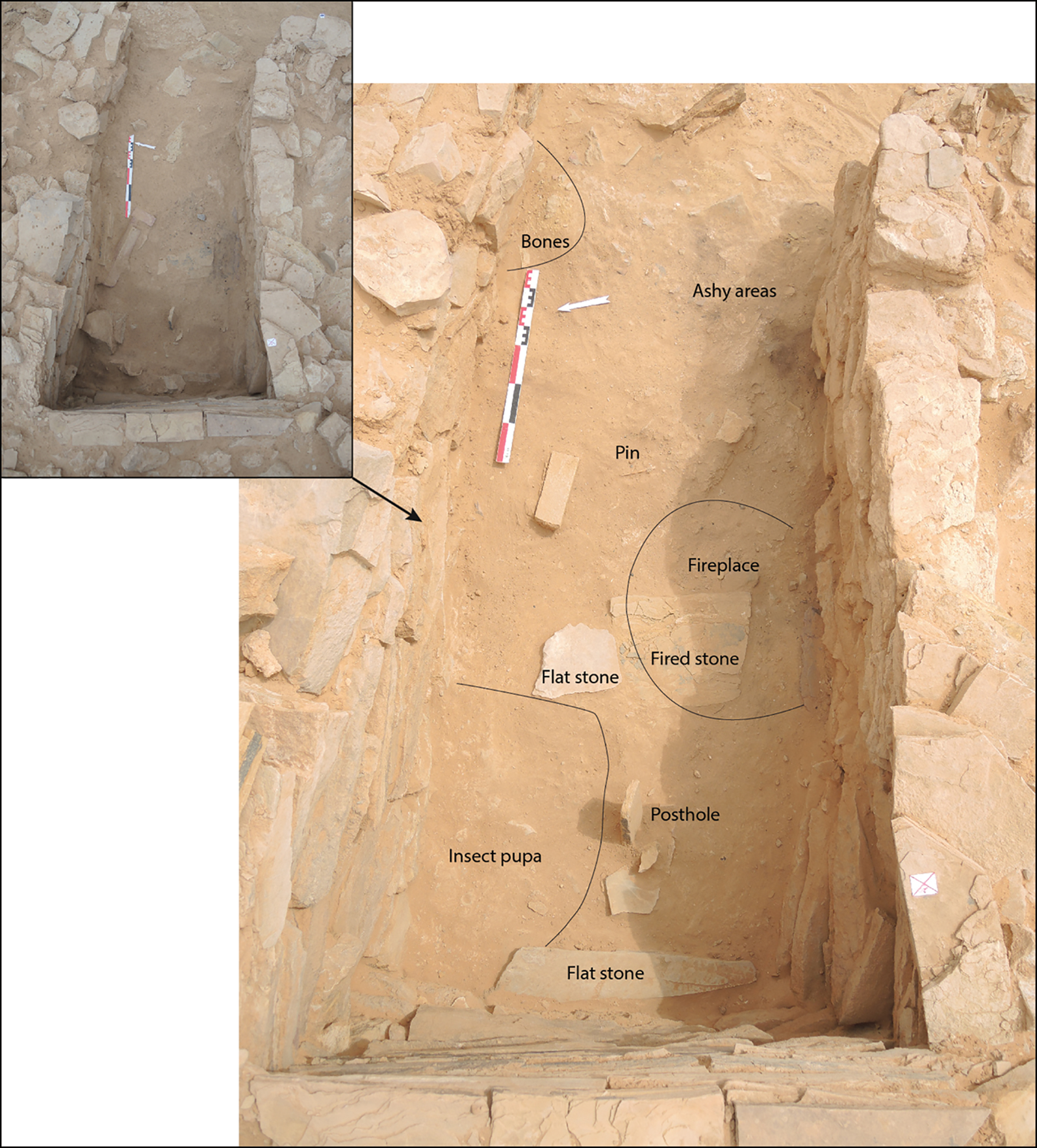 Marking the sacral landscape of a north Arabian oasis: a sixth