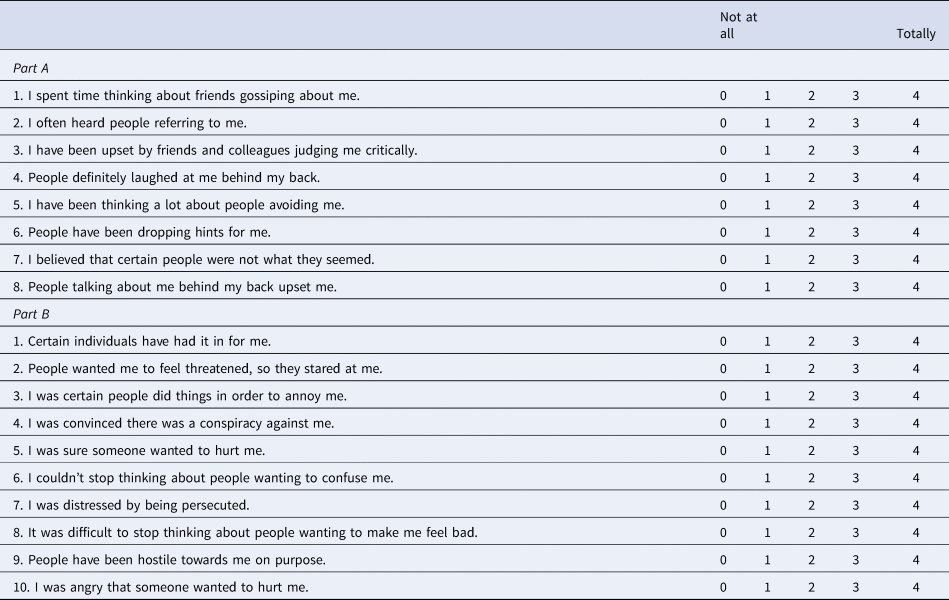 The Revised Green Et Al Paranoid Thoughts Scale R Gpts Psychometric Properties Severity Ranges And Clinical Cut Offs Psychological Medicine Cambridge Core