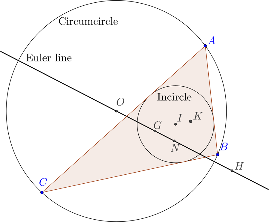 The Geometry of Elliptical Probability Contours for a Fix using ...