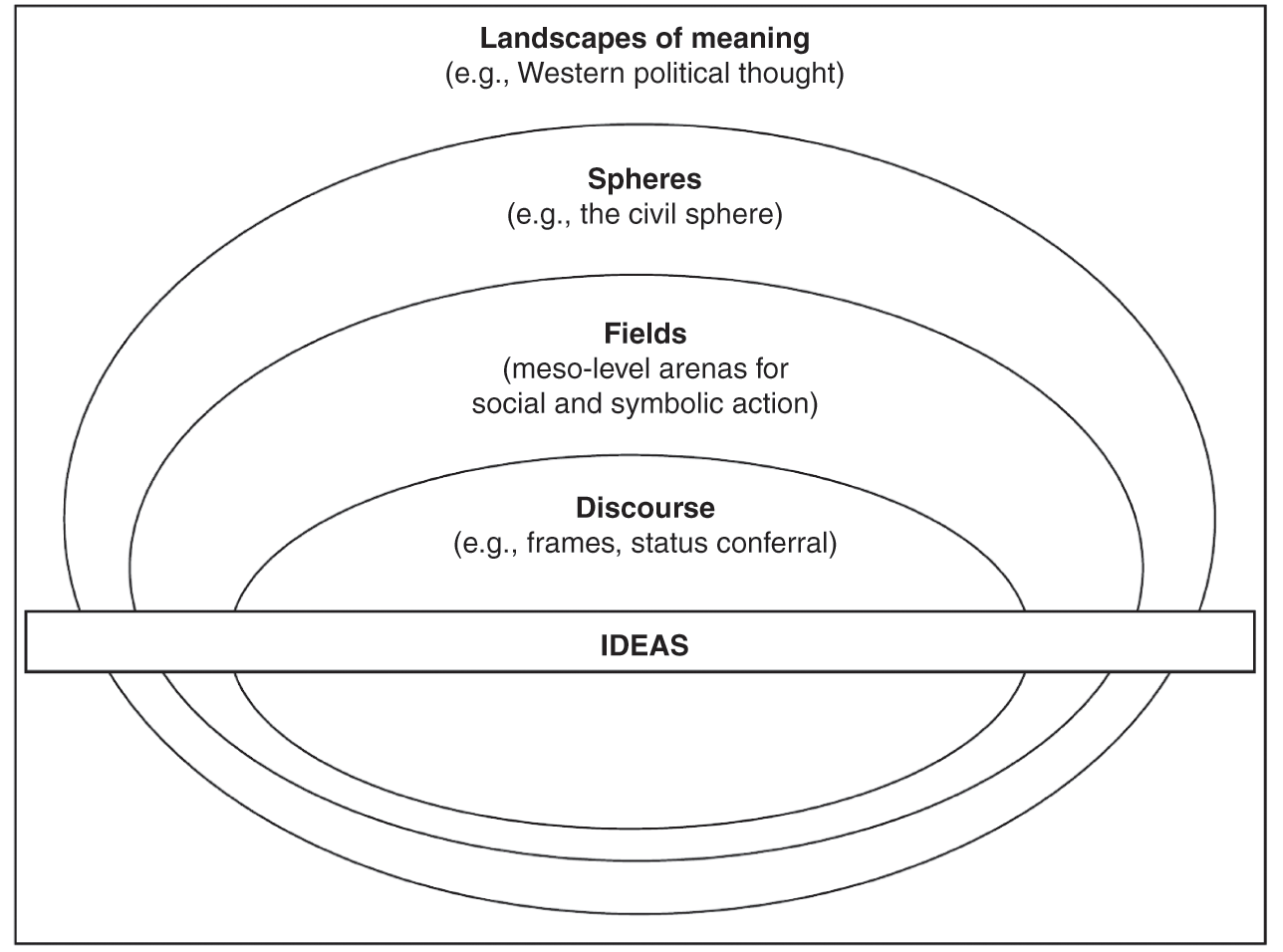 Power In Ideas Power In Ideas
