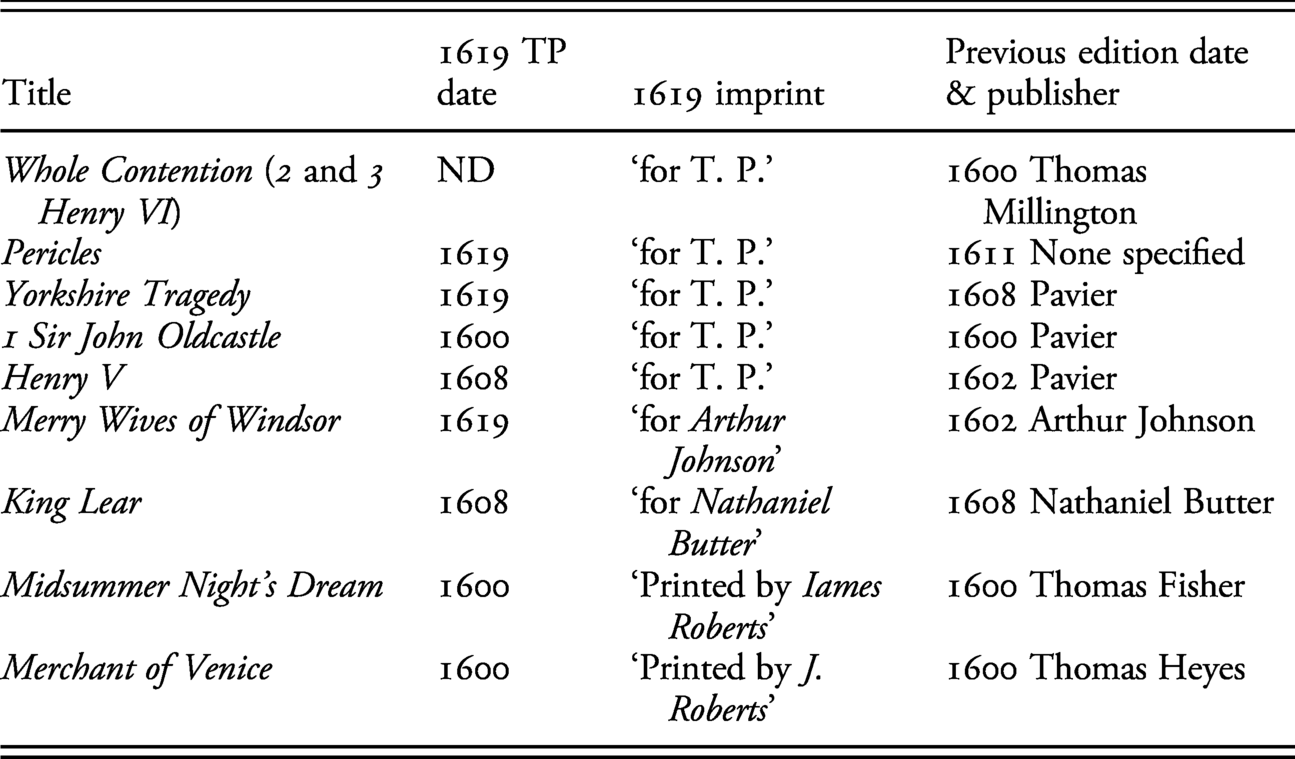 Text Part I Shakespeare In Print